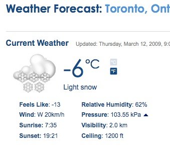 the Weather Networks